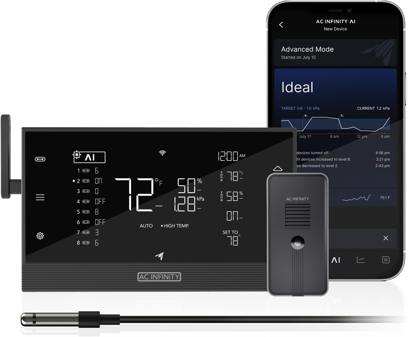 Smart Garden Ai - AI-Powered Grow Controller with CO2 Sensor