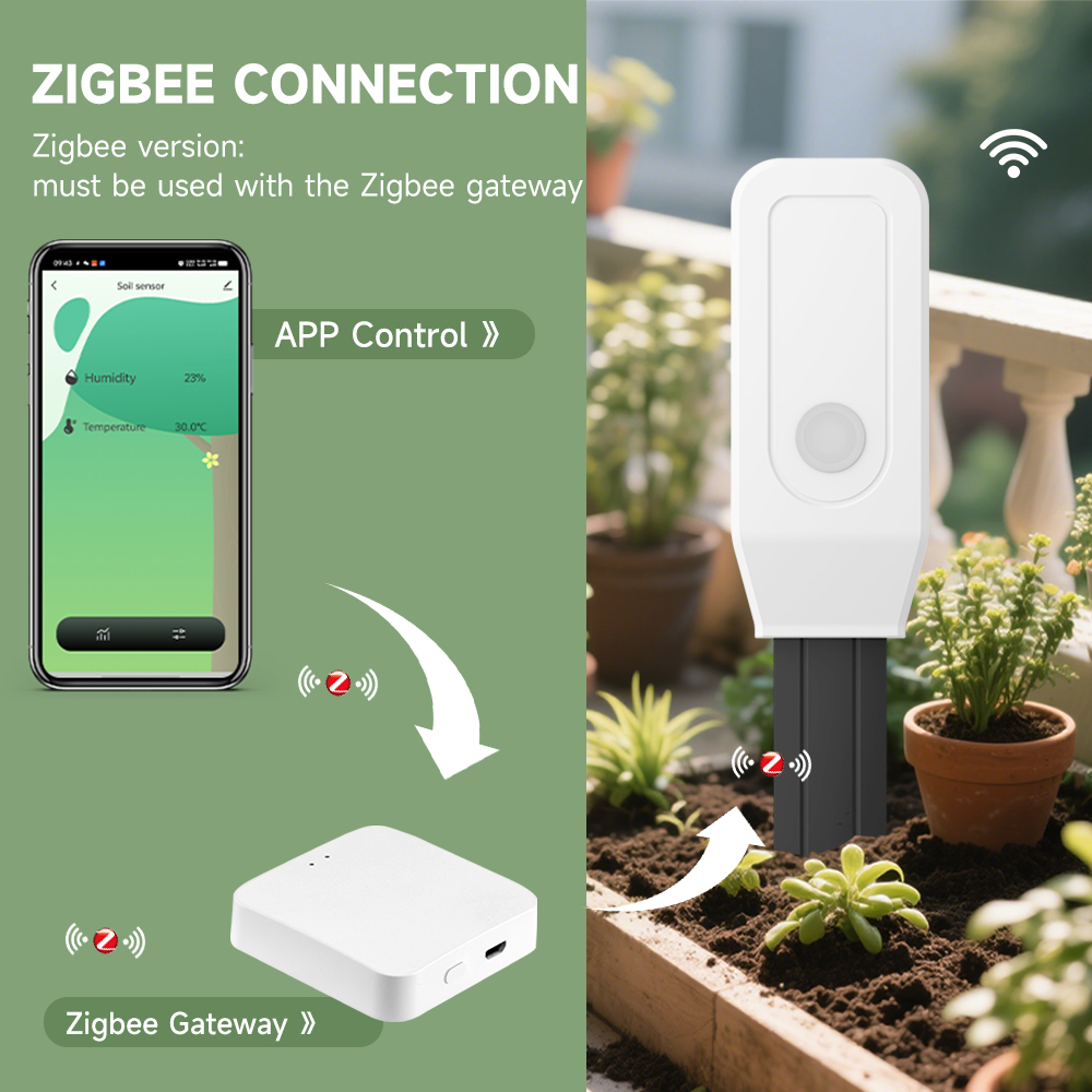 iHseno Tuya Zigbee Smart Soil  - Smart Garden Sensors recensione e prezzo