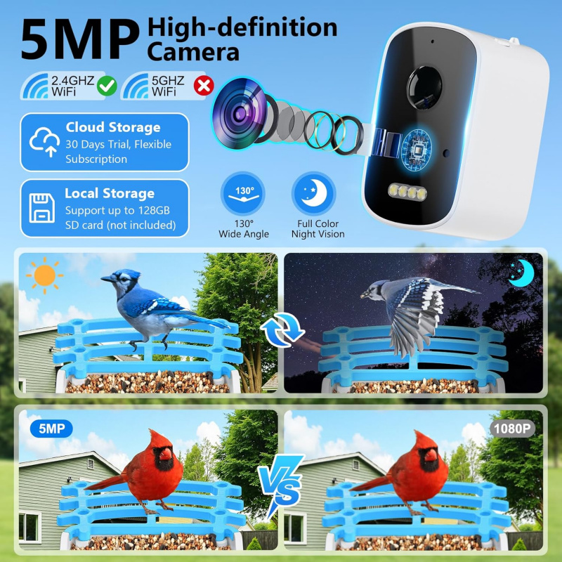 Smart Bird Feeder with Camera  - Smart Garden Ai recensione e prezzo