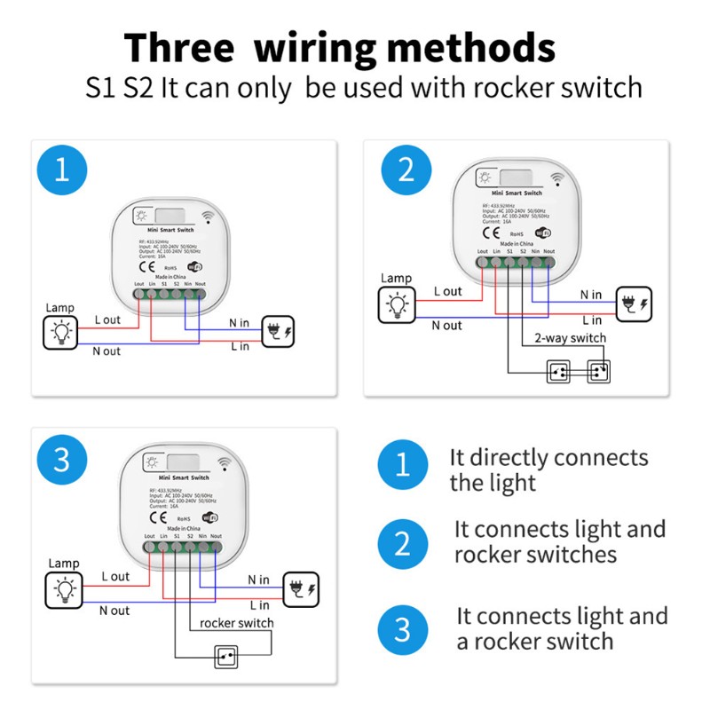 ABGR-Light Switch Wireless Rem - Smart Garden Rooms recensione e prezzo