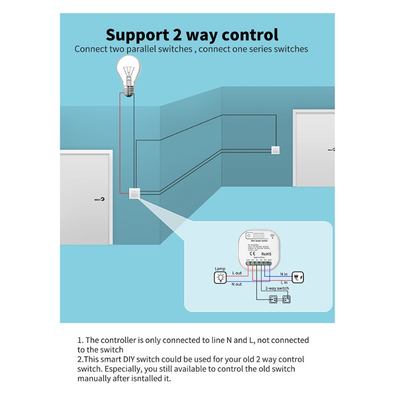 ABGR-Light Switch Wireless Rem - Smart Garden Rooms recensione e prezzo