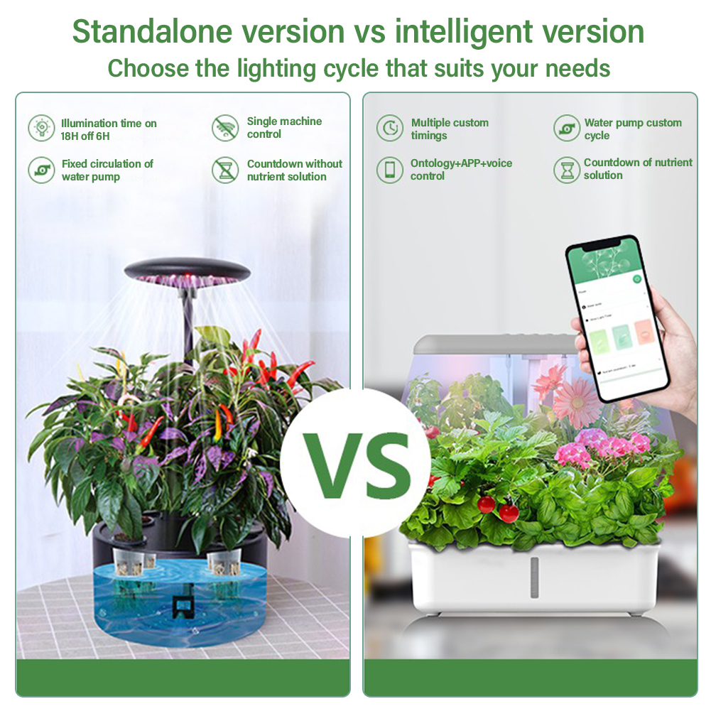 Tuya WiFi Plant Hydroponics Sy - Smart Garden Iot recensione e prezzo