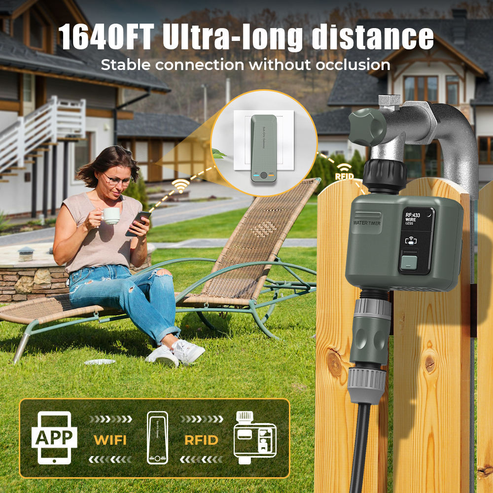 RF433 Wifi Smart Garden Sprink - Smart Garden Water recensione e prezzo