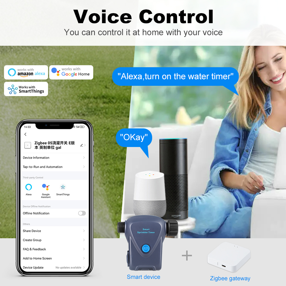 Tuya Zigbee3.0 Smart Automatic - Smart Garden Home Assistant recensione e prezzo