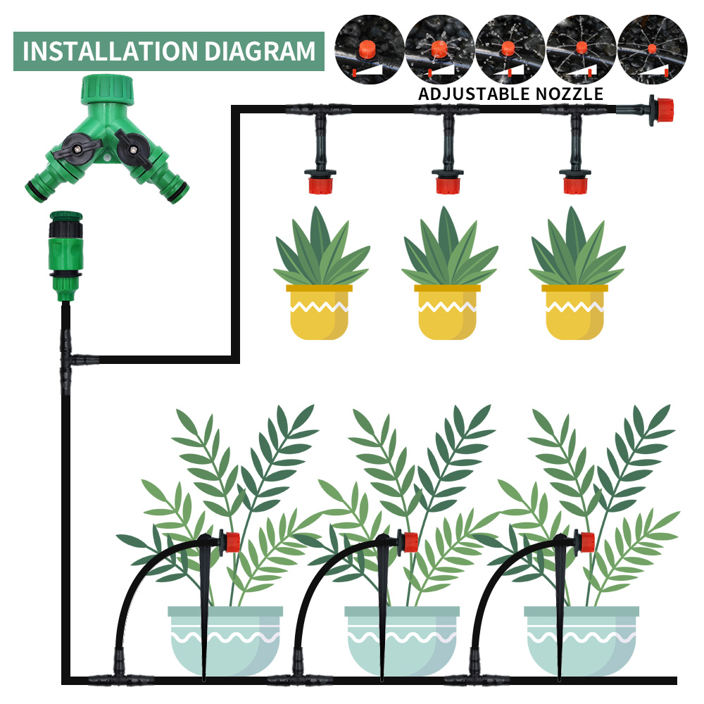 Greenhouse 15M-30M DIY Drip Ir - Smart Garden Project recensione e prezzo