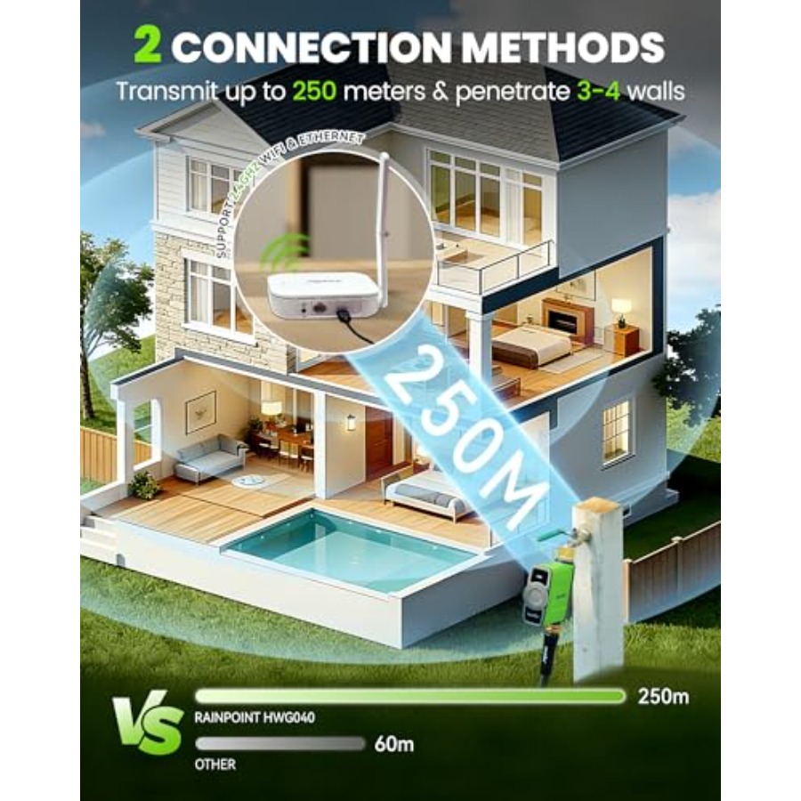 WiFi Water Timer for Garden Ho - Smart Garden Water recensione e prezzo