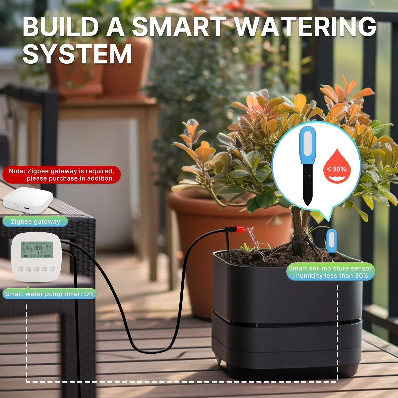 MOES Smart ZigBee Soil Tempera - Smart Garden Sensors recensione e prezzo