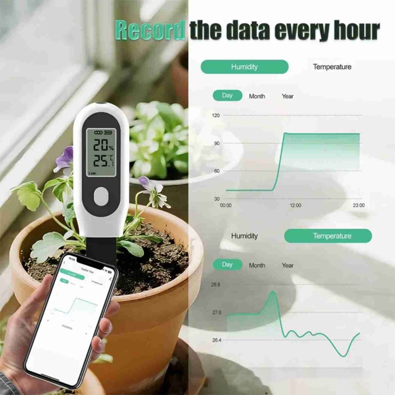 【ORNAMENT】For Tuya Smart App A - Smart Garden Home Assistant recensione e prezzo