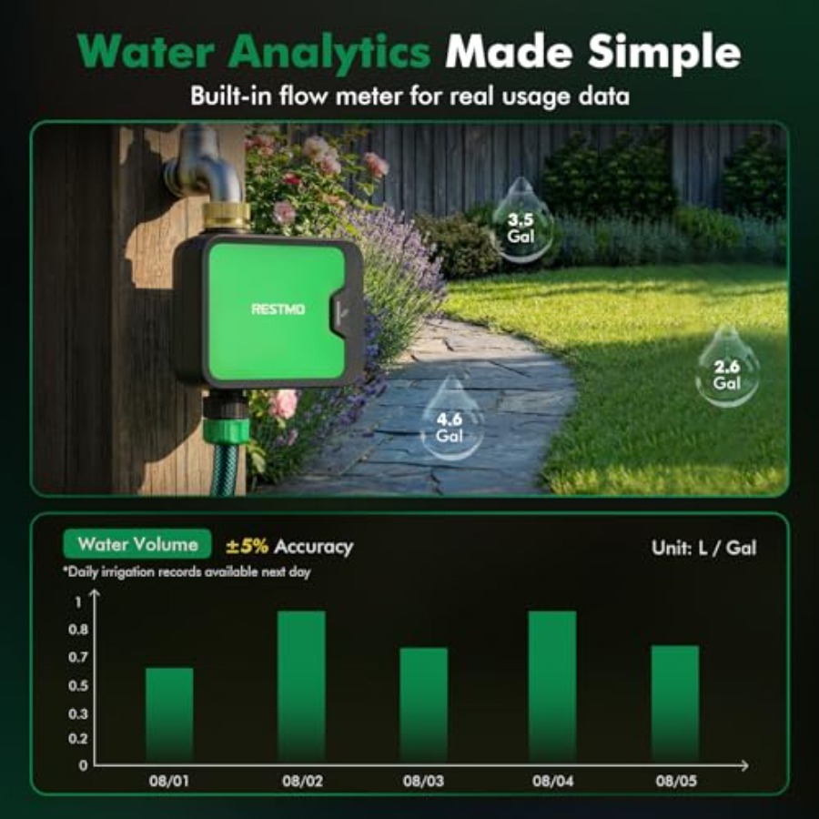 Smart WiFi Water Timer for Gar - Smart Garden Water recensione e prezzo