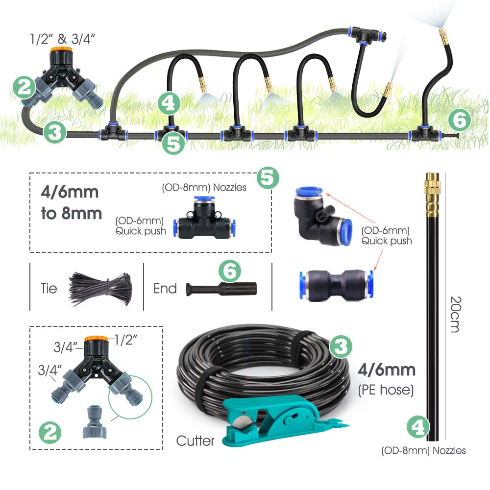 30-10m Garden Bluetooth Smart  - Smart Garden Iot recensione e prezzo