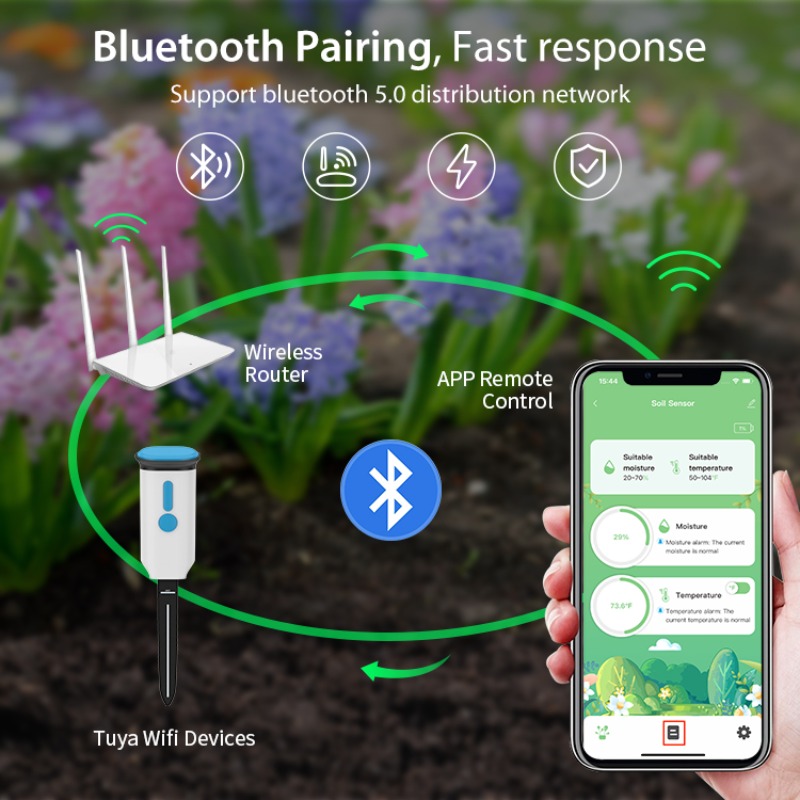 Tuya Smart Bluetooth WIFI Soil - Smart Garden Water recensione e prezzo