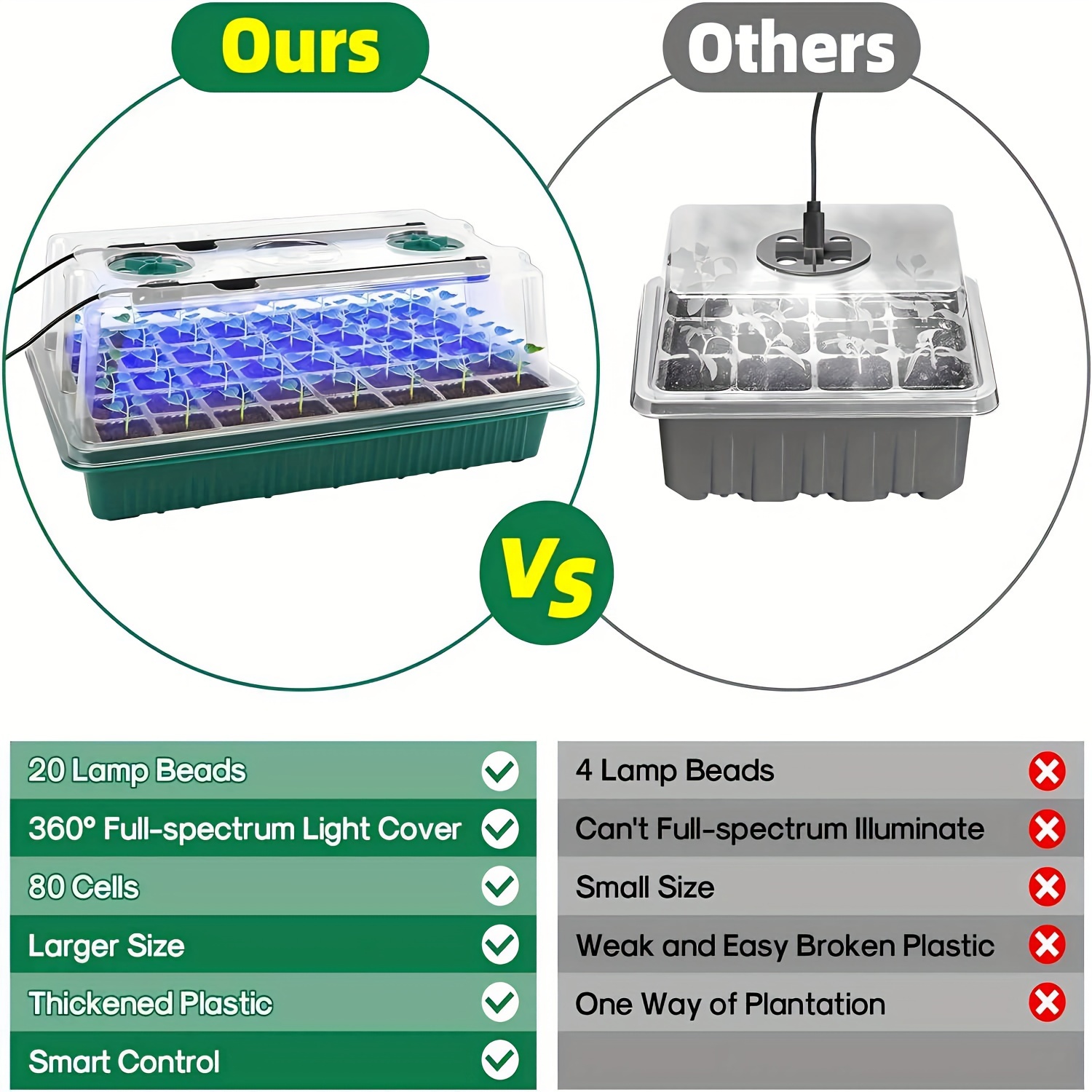 Seed Starter Trays With High D - Smart Garden In Home recensione e prezzo