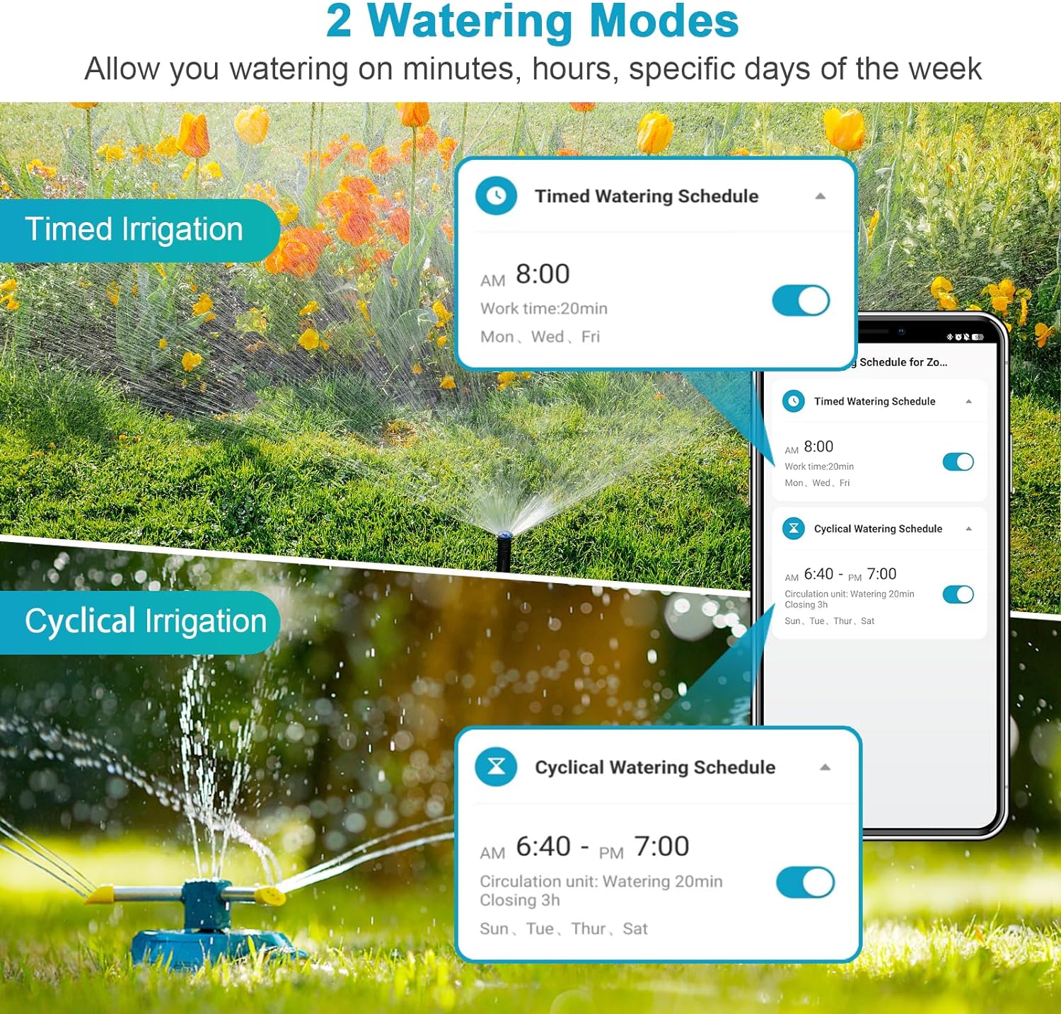 Insoma Wifi Automatic Sprinkle - Smart Garden Iot recensione e prezzo