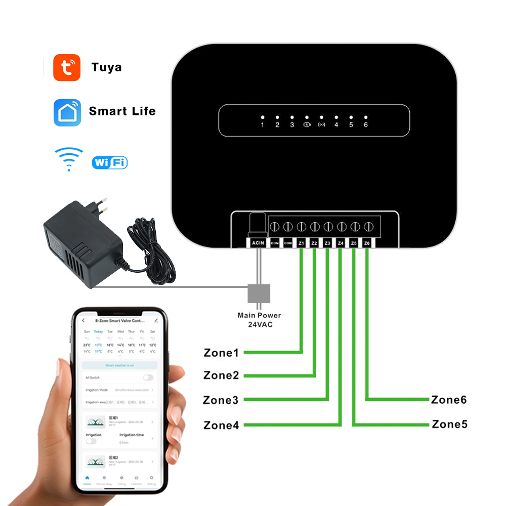 8 Zones Wifi Tuya Smart Garden - Smart Garden Water recensione e prezzo