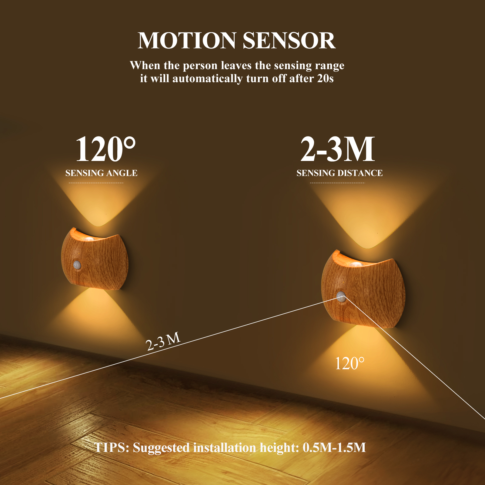Smart Wall Lamp Sensor-activat - Smart Garden Rooms recensione e prezzo