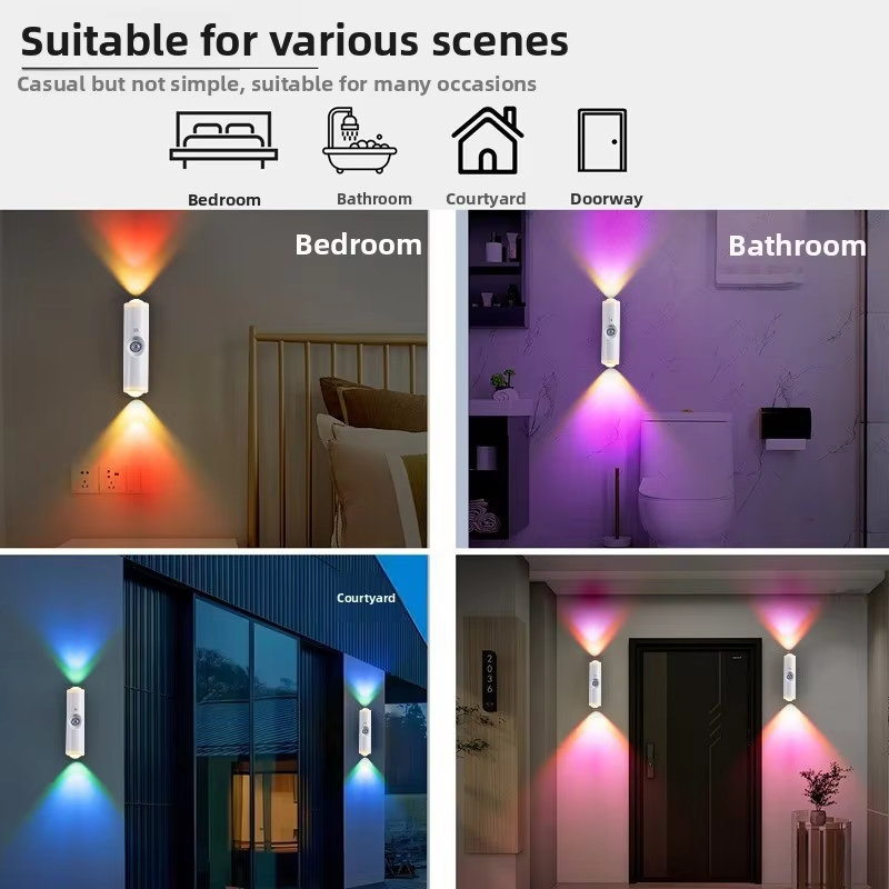 Smart RGB Double-head Wall Lig - Smart Garden Rooms recensione e prezzo