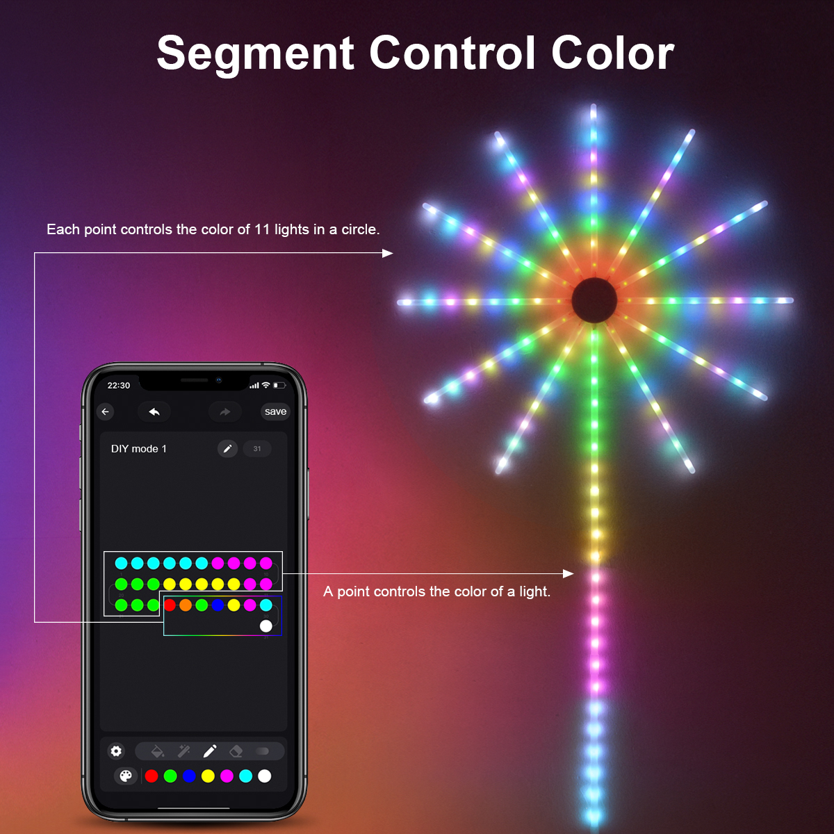 Christmas Fireworks Light RGBI - Smart Garden Rooms recensione e prezzo
