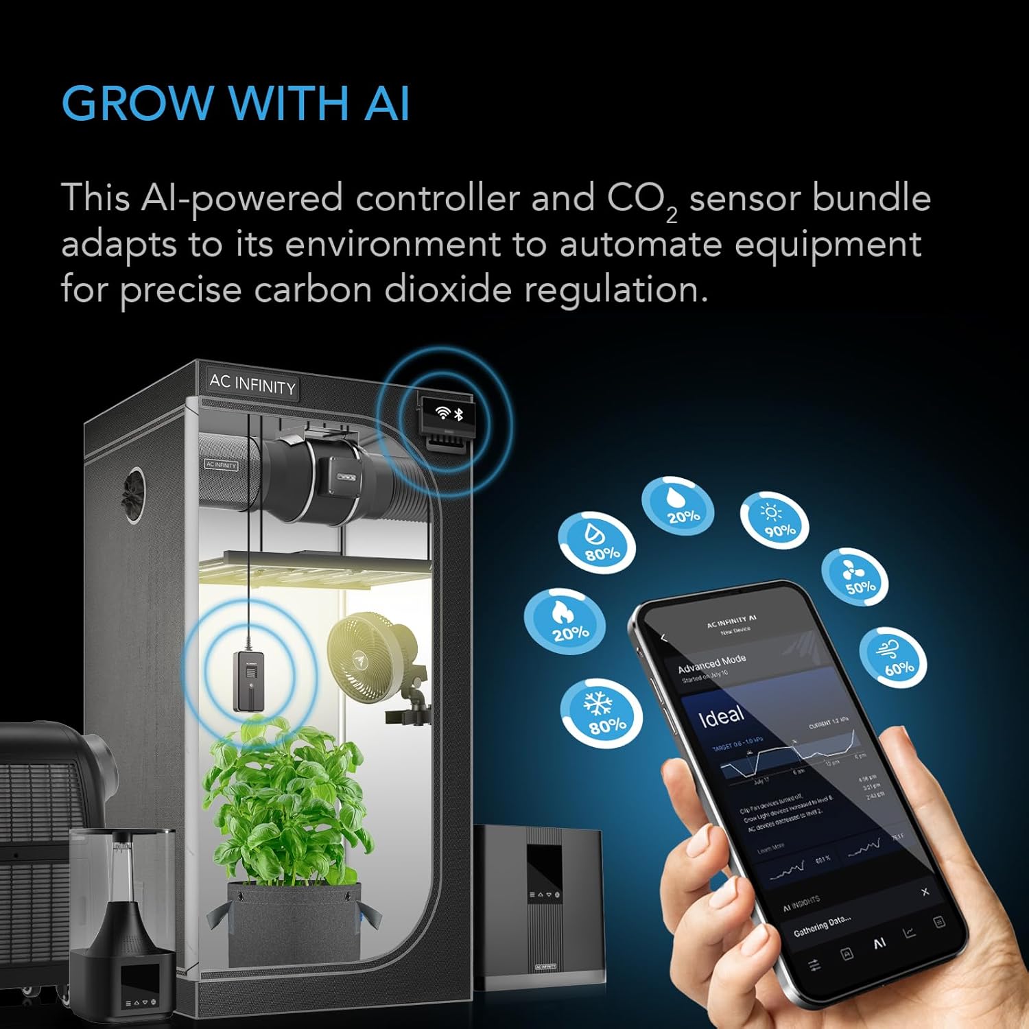 AI-Powered Grow Controller wit - Smart Garden Ai recensione e prezzo