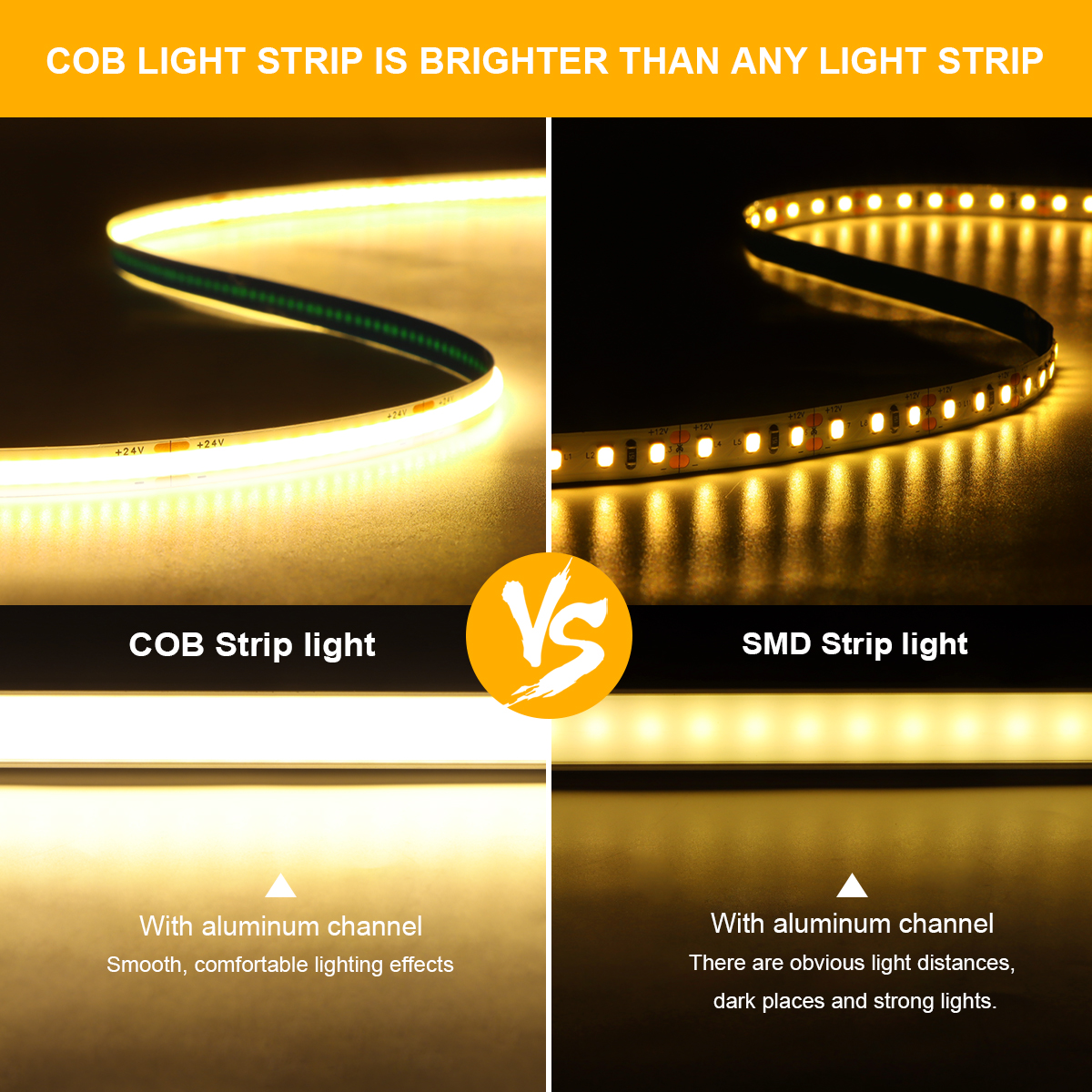 3M 5M 10M 24V COB LED Strip Li - Smart Garden Rooms recensione e prezzo