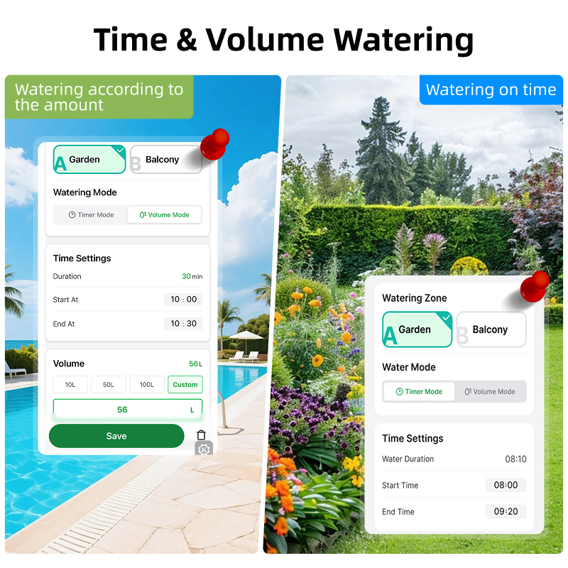 WiFi Water Timer 2 Zone Solar  - Smart Garden Iot recensione e prezzo
