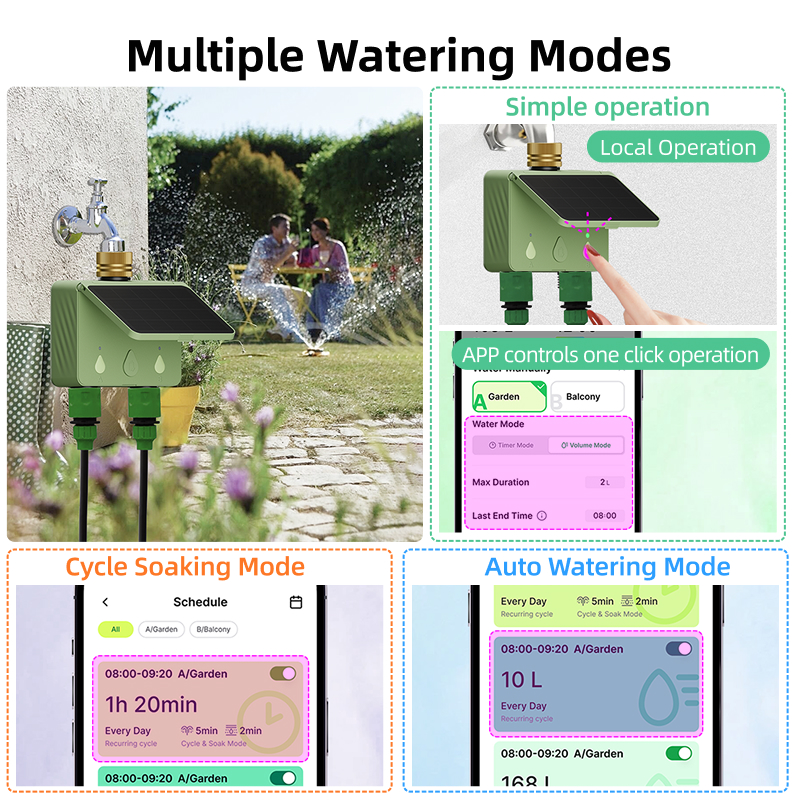 WiFi Water Timer 2 Zone Solar  - Smart Garden Iot recensione e prezzo