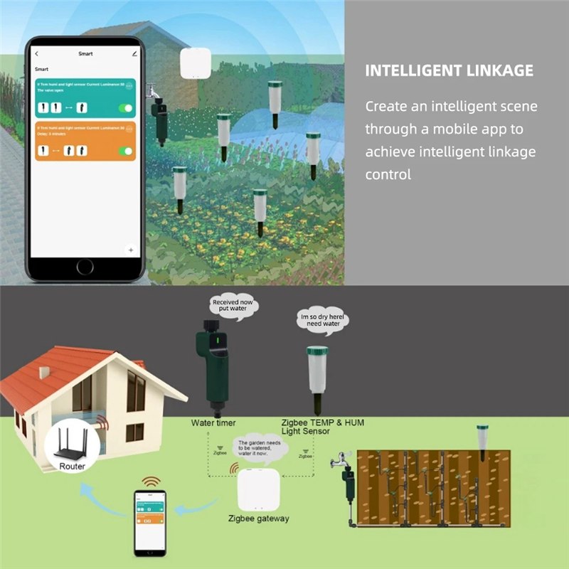 Zigbee Smart 4 In 1 Soil Teste - Smart Garden Sensors recensione e prezzo