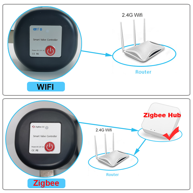 Tuya WiFi or Zigbee Water Valv - Smart Garden Sensors recensione e prezzo